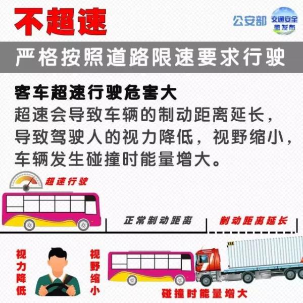 公安部交管局提醒!乘坐大客车注意了! 公安部交管局提醒!乘坐大客车注意了!