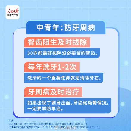 收藏!不同年龄段该如何护牙 收藏!不同年龄段该如何护牙