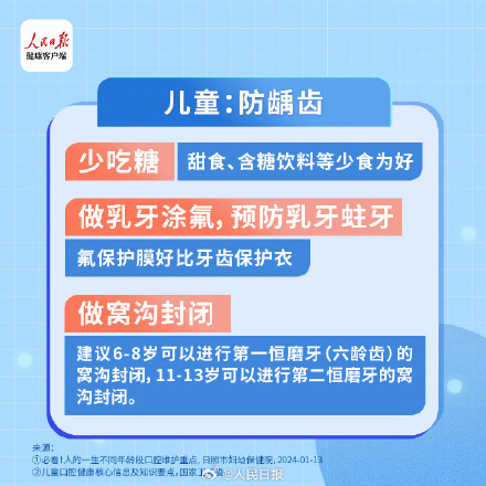 收藏!不同年龄段该如何护牙 收藏!不同年龄段该如何护牙