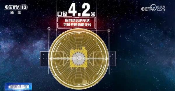 月亮之上“梦想绽放” 增强现实+AI生成技术揭秘鹊桥二号发射全程