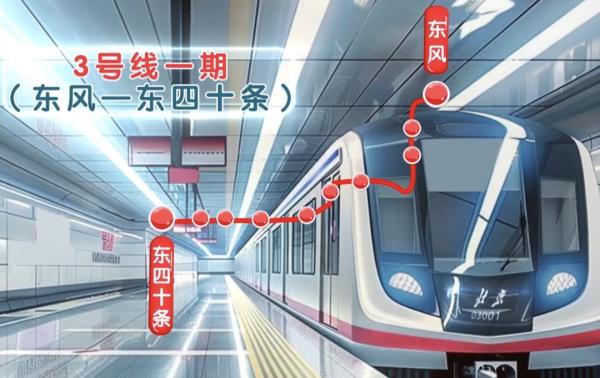 今年北京将开通3条地铁线路,总里程约45.3公里! 今年北京将开通3条地铁线路,总里程约45.3公里!