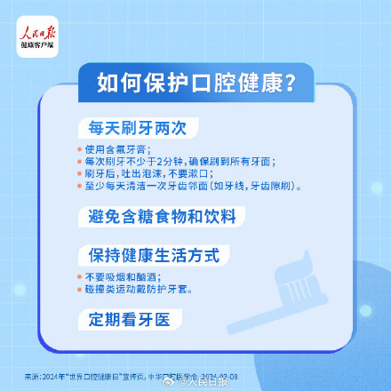 收藏!不同年龄段该如何护牙 收藏!不同年龄段该如何护牙
