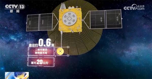 月亮之上“梦想绽放” 增强现实+AI生成技术揭秘鹊桥二号发射全程