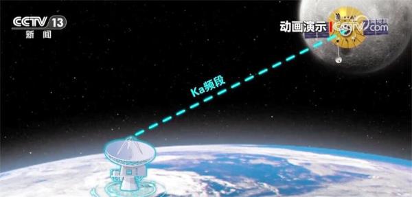 鹊桥二号中继星将建地月新“鹊桥” 我国探月工程四期正在稳步推进