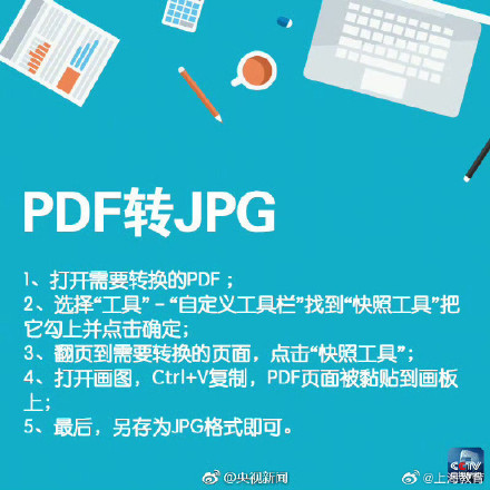 转存！PDF、Word、PPT、TXT 格式转换教程