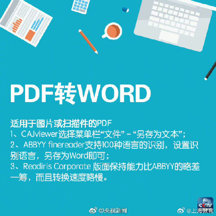 转存！PDF、Word、PPT、TXT 格式转换教程