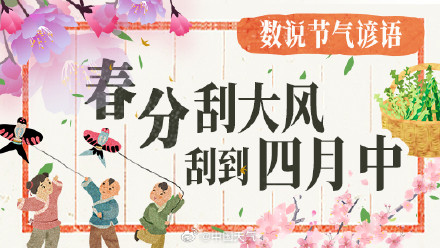 数说节气谚语：春分刮大风 真的一直刮到四月中吗？