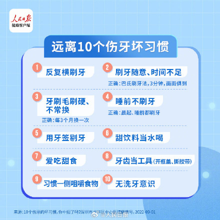 收藏!不同年龄段该如何护牙 收藏!不同年龄段该如何护牙