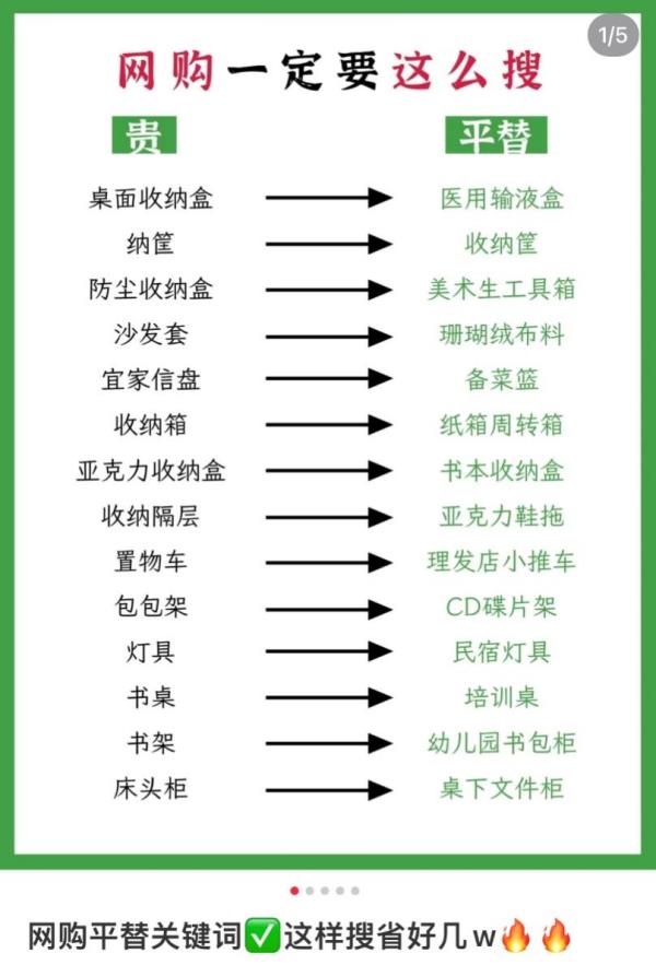 这种“平替”千万要“拔草”! 这种“平替”千万要“拔草”!