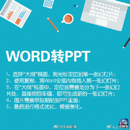 转存！PDF、Word、PPT、TXT 格式转换教程