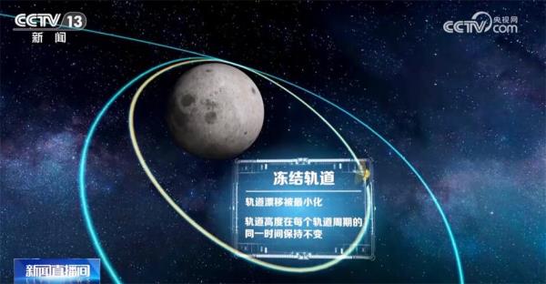 月亮之上“梦想绽放” 增强现实+AI生成技术揭秘鹊桥二号发射全程