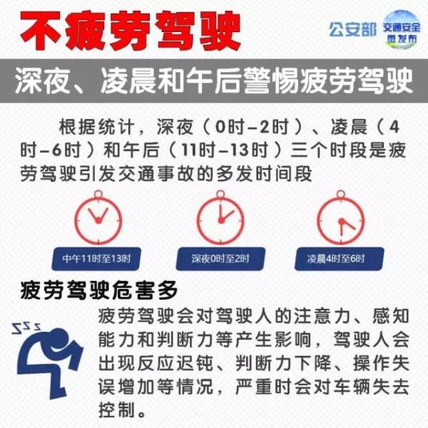公安部交管局提醒!乘坐大客车注意了! 公安部交管局提醒!乘坐大客车注意了!