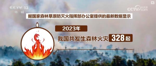 各地加大火源管控力度 清明将至文明祭祀 遵守野外用火规定 各地加大火源管控力度 清明将至文明祭祀 遵守野外用火规定