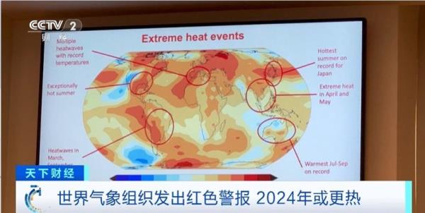 2024年还会更热?世界气象组织发出红色警报 2024年还会更热?世界气象组织发出红色警报