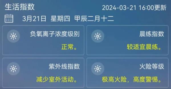 天气 | 天津第一场春雨来了!会拉低气温吗? 天气 | 天津第一场春雨来了!会拉低气温吗?