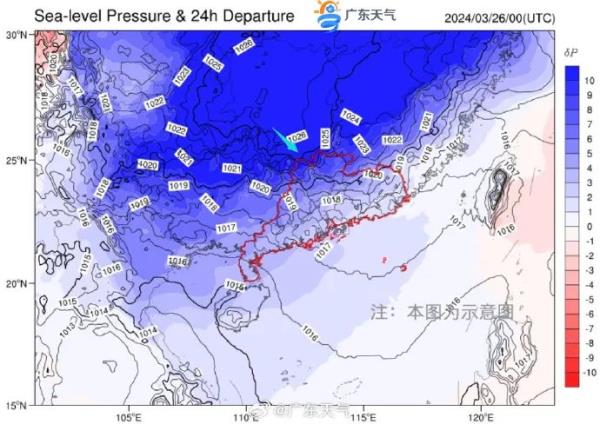 雷暴！降雨！深圳还要降温！