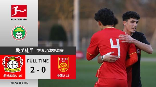 “逐梦德甲”足球青训项目第一期收官 “逐梦德甲”足球青训项目第一期收官