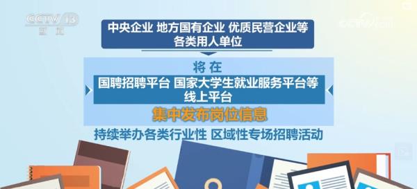 持续发力稳就业 夯实民生之本 释放“民生温度” 持续发力稳就业 夯实民生之本 释放“民生温度”