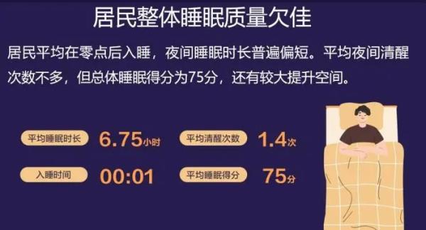 太煎熬，困扰我国超3亿人！或增加癌症发生风险，医生提醒……