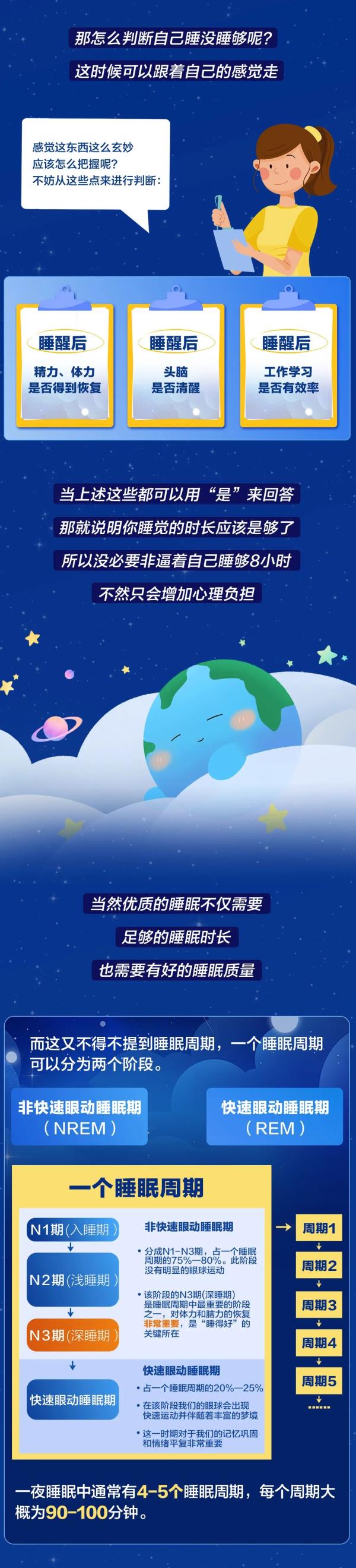 每晚睡多久才算睡够？答案其实是……