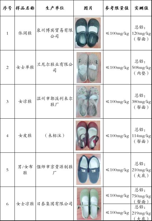 老年鞋怎么选？真的有讲究！