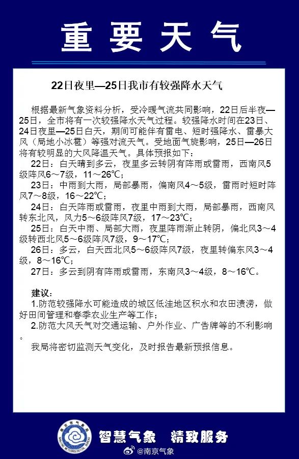 中到大雨，局部暴雨！南京重要天气报告
