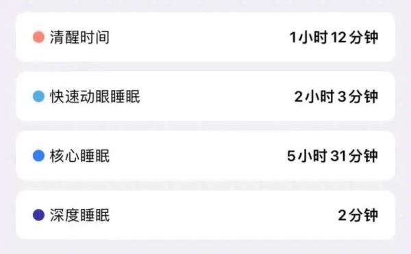 太煎熬，困扰我国超3亿人！或增加癌症发生风险，医生提醒……