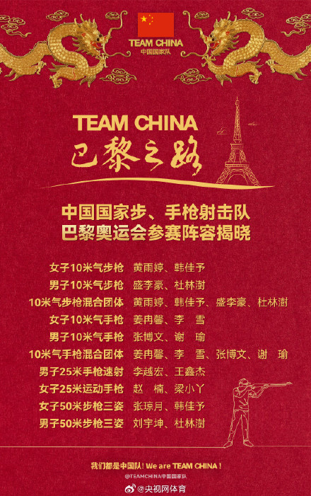 中国射击队步手枪奥运名单