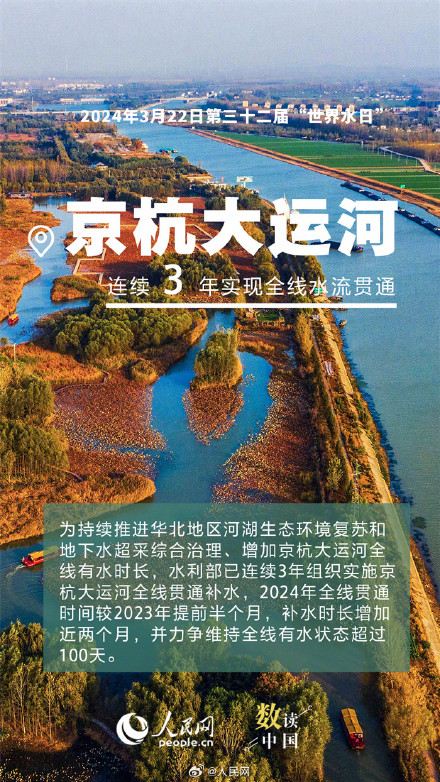 数览各地河湖生态治理成效