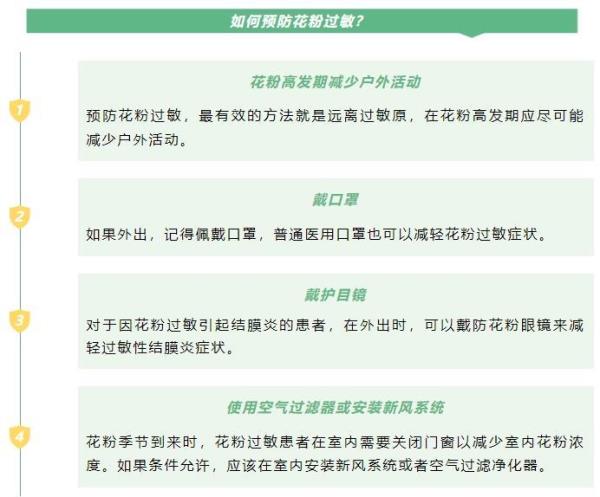 赏花又怕花粉过敏？全国花粉预报指南请查收