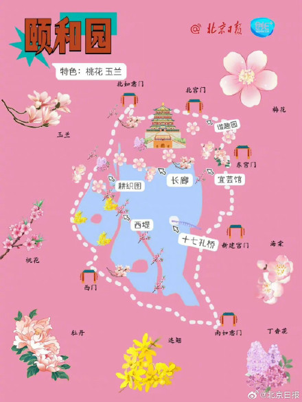 春日来信!打卡北京十个春花绽放的公园 春日来信!打卡北京十个春花绽放的公园