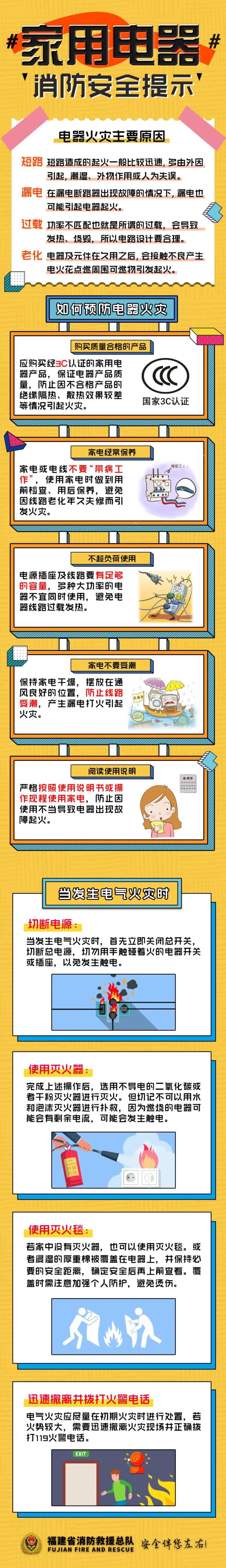 破35℃！福建今年最长时间“回南天”即将来袭！周末天气……