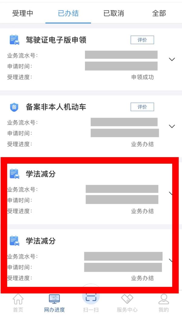 驾照“回血”,最高可减6分? 驾照“回血”,最高可减6分?