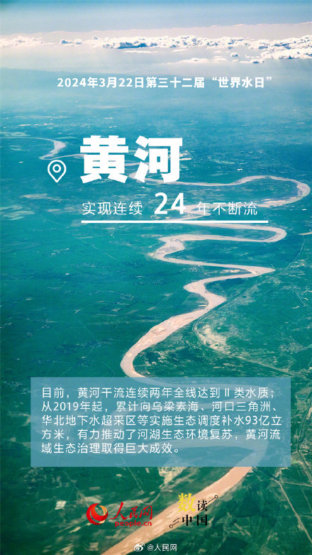 数览各地河湖生态治理成效