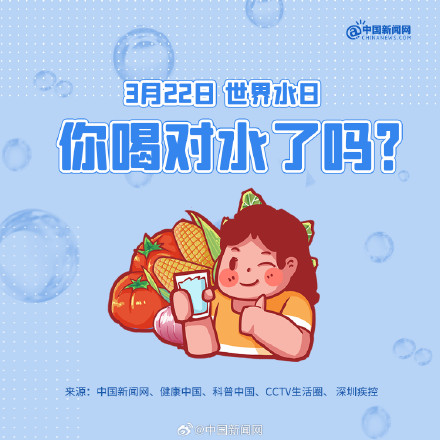 一定不要等到口渴才喝水！转存喝水小知识