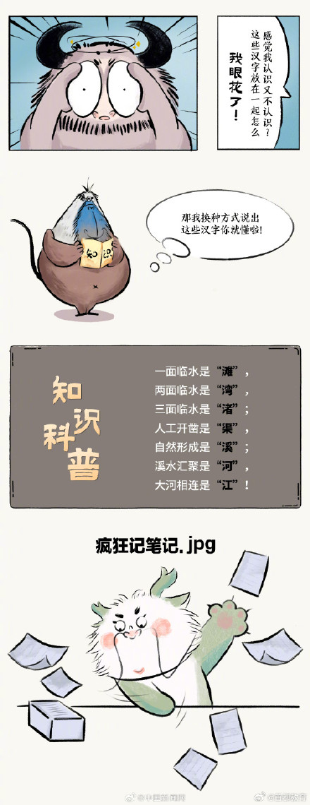 涨知识！一起来看汉字里的“水”有多神奇？