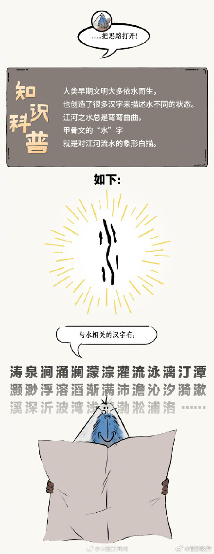 涨知识！一起来看汉字里的“水”有多神奇？