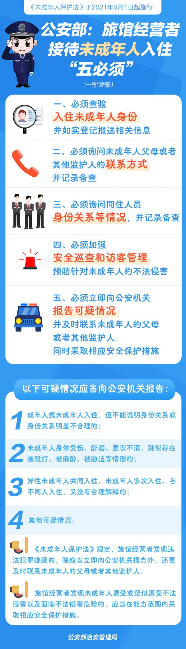 旅馆业需严格实施“五必须”规定，南京警方筑牢未成年人住宿安全新防线