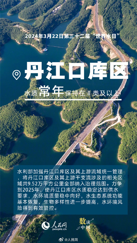 数览各地河湖生态治理成效