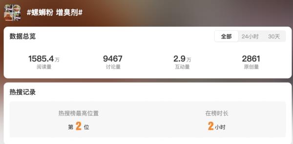 登上热搜,这道人气美食加了“增臭剂”?多家厂商回应 登上热搜,这道人气美食加了“增臭剂”?多家厂商回应