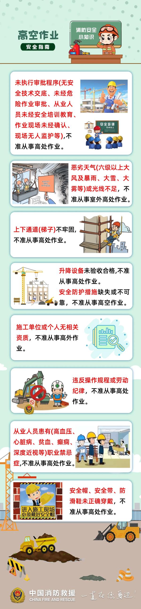 搅拌站内，20多米高空作业的工人，安全绳断裂掉进水泥……