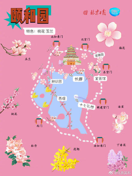 根本坐不住了！北京知名公园春游赏花图鉴上线