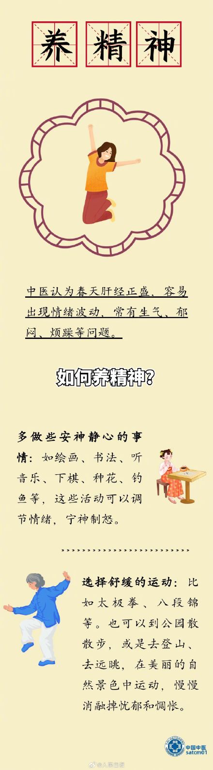 转存！春季养生重点养什么？