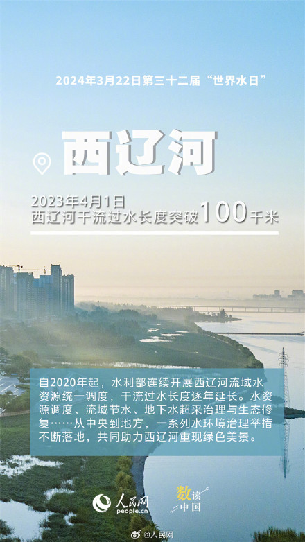 数览各地河湖生态治理成效