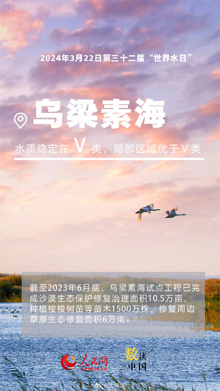 数览各地河湖生态治理成效