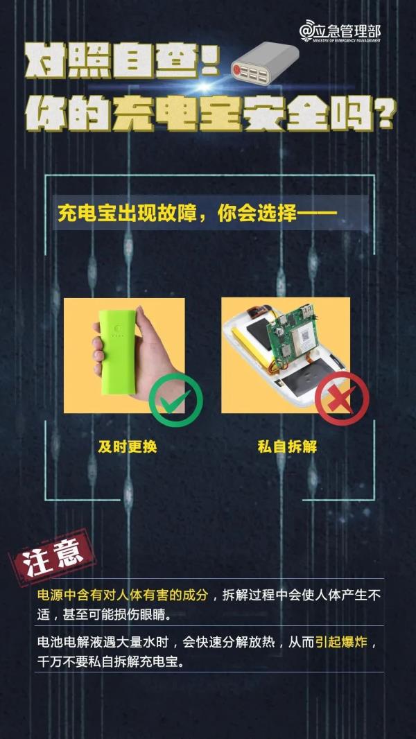 当心！这样的“移动炸弹”别再用了！