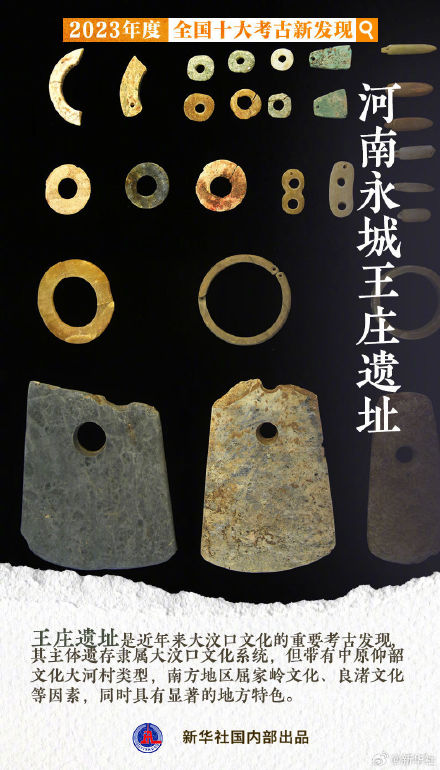 2023全国十大考古新发现