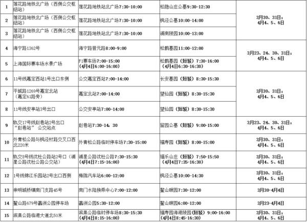 上海入春了？先别急……这个双休全是雨！清明定点扫墓班车今日投入运营→