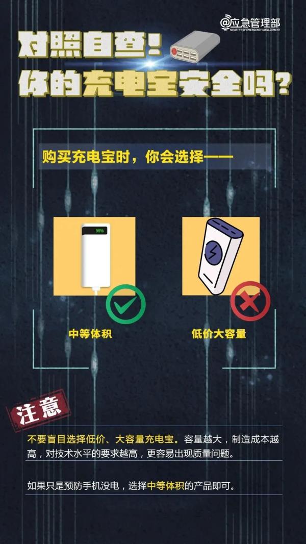 当心！这样的“移动炸弹”别再用了！