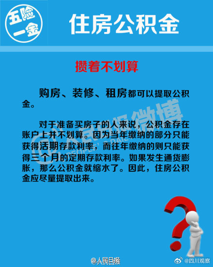 知识帖:“五险一金”那点事 知识帖:“五险一金”那点事
